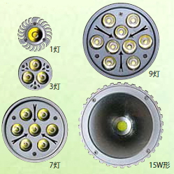 スポットライト形